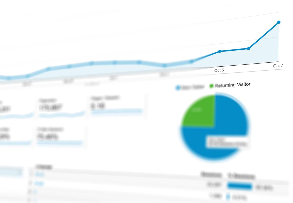 A Google Ads performance dashboard showing a rising lead trend for a medical practice