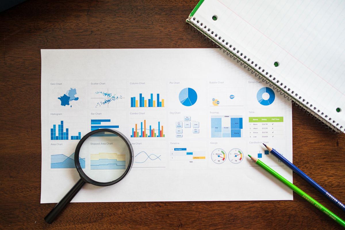 Charts and a magnifying glass on a desk, used to weigh the return on AI for a small medical practice