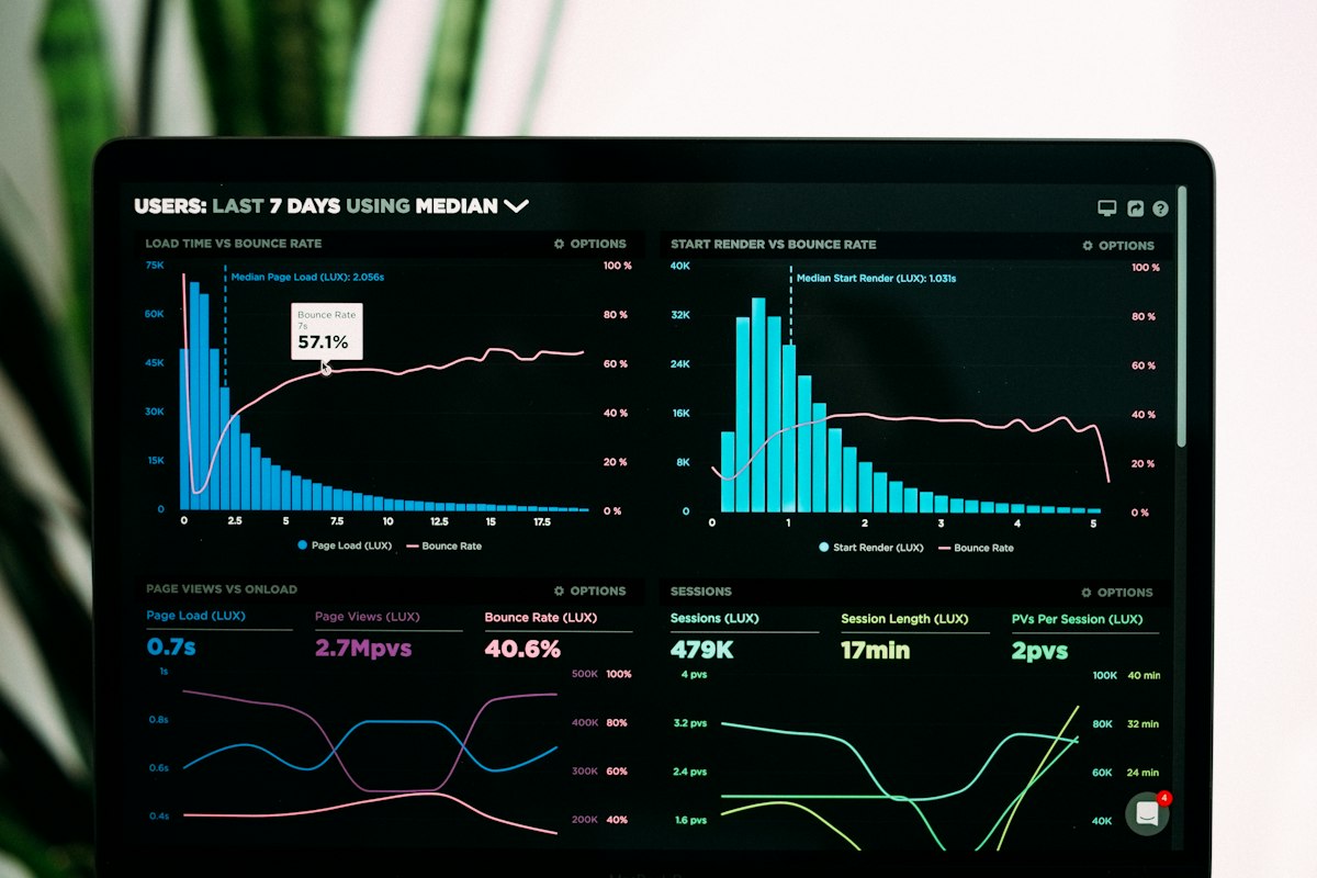 A marketing analytics dashboard on a laptop screen showing charts, the kind of Facebook ad reporting medical practices rely on to judge results