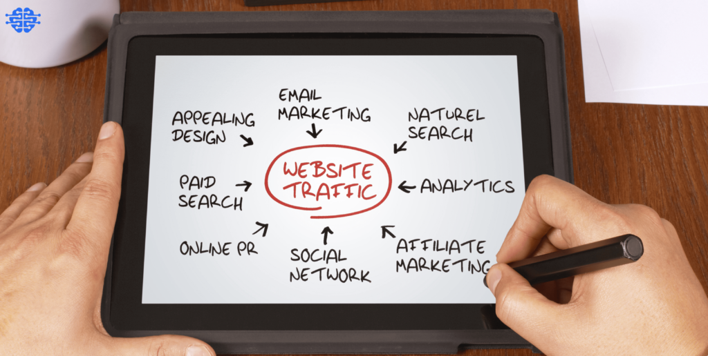 10 Ways To Drive Traffic To Your Website (2024) - EtherealMinds